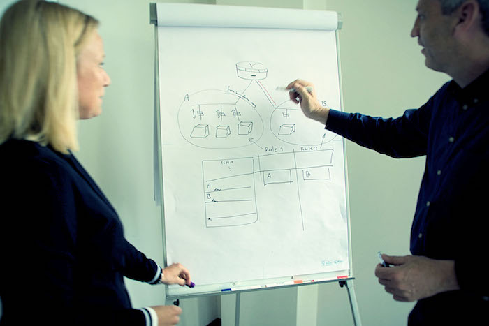 Neos IT Services, Arbeitsumgebung, Mitarbeiter am Flipchart